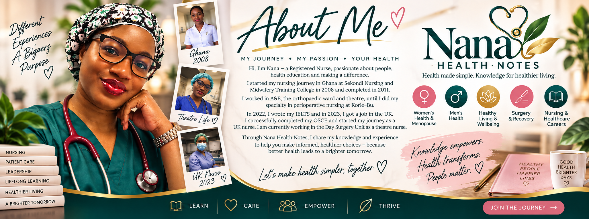 About the nurse behind Nana Health Notes